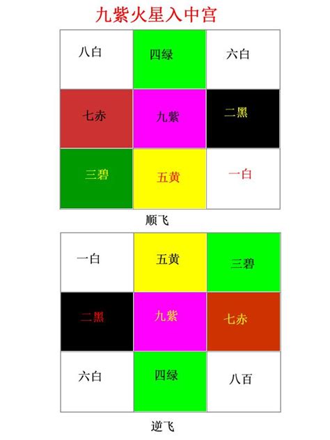 九運大門向|【九運風水座向圖】九運風水座向圖：精選吉屋坐向助旺財運與事。